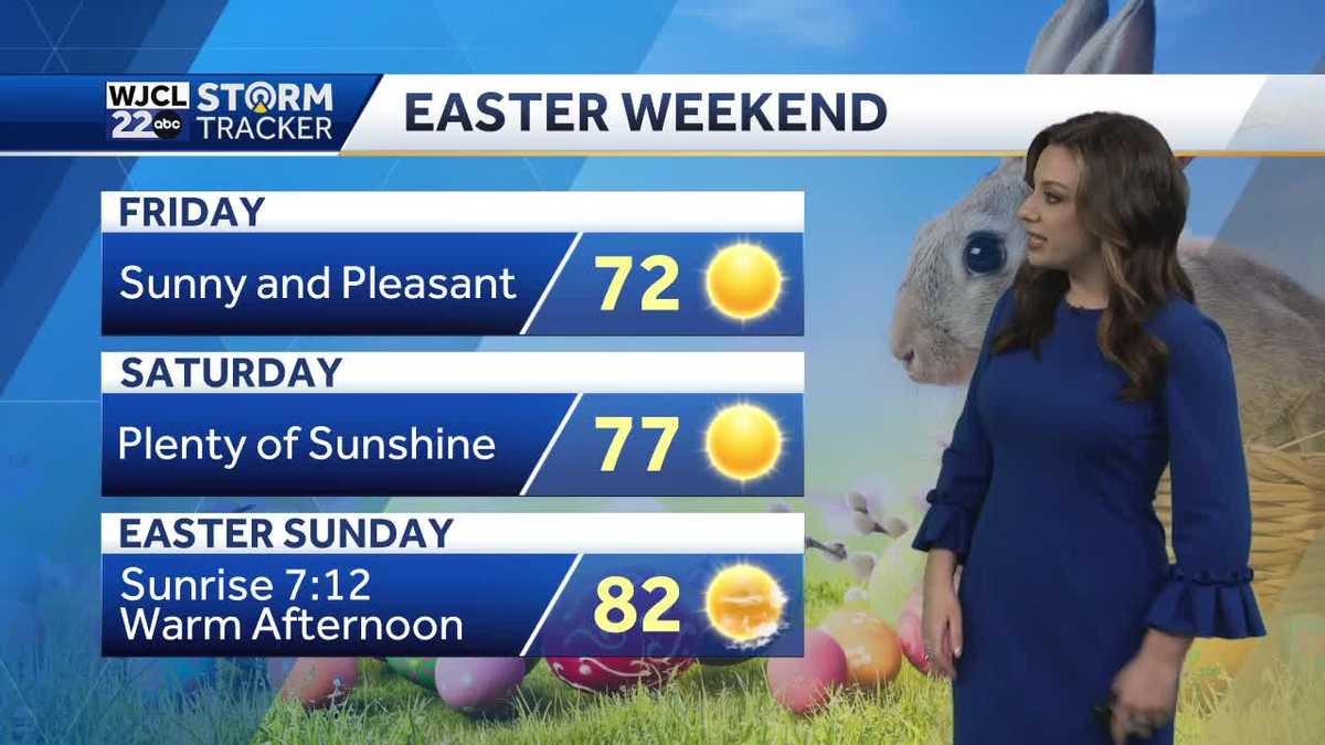 Temperatures are heating up for the holiday weekend