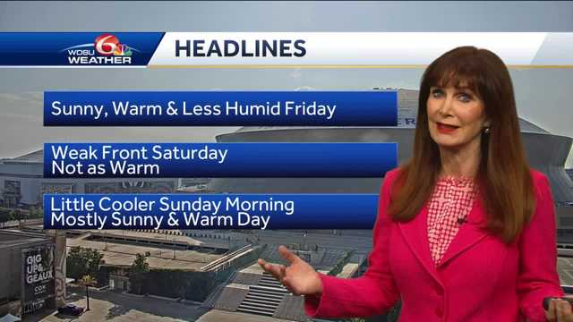 Looking pretty nice this weekend! - Vimarsana News