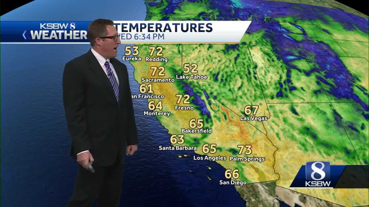 Continued temp drops with rain coming on the weekend