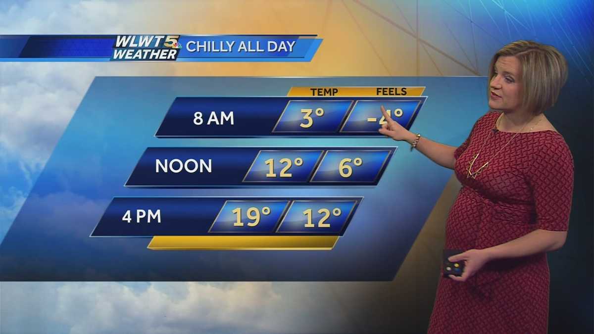 Sunny But Super Cold Today