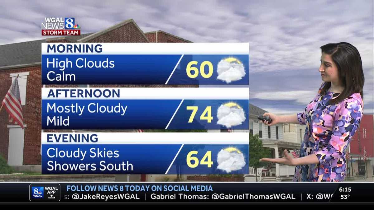 More clouds today, rain returns tonight