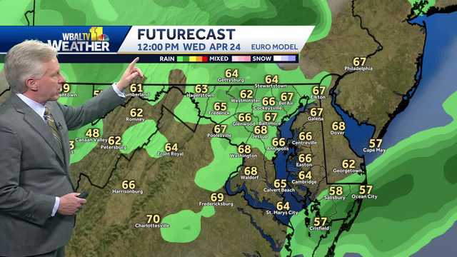 Scattered showers followed by sunshine - Vimarsana News