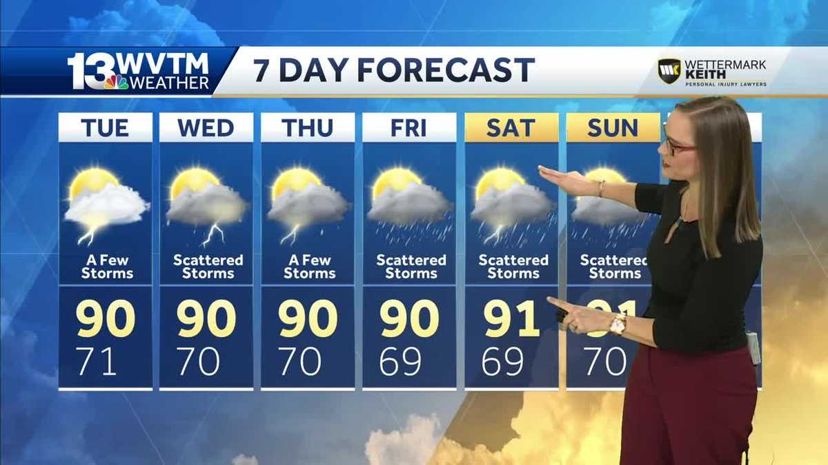 Few, scattered storms possible the rest of the week