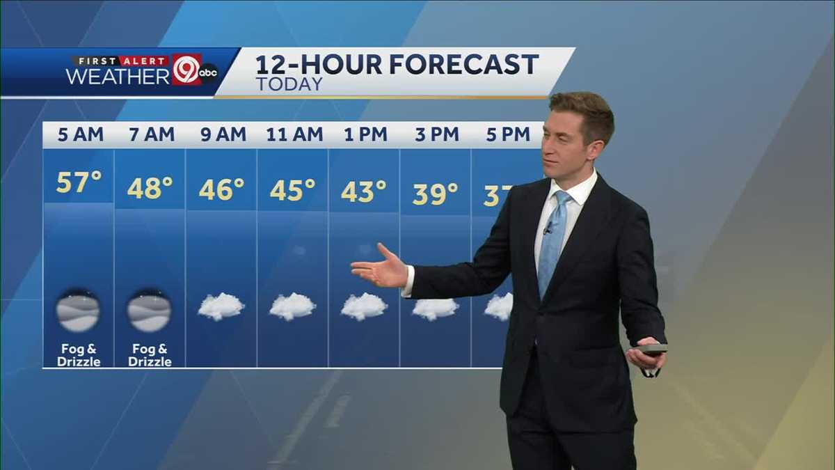 KANSAS CITY WEATHER Temperature plunge for Tuesday