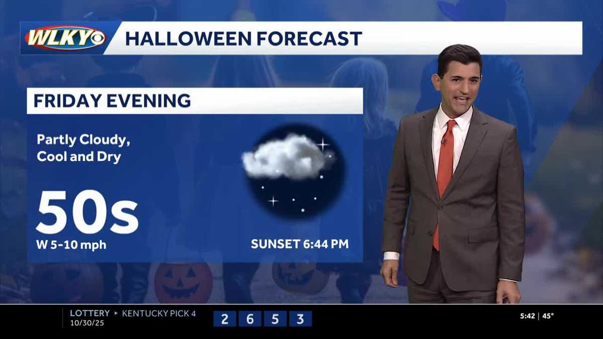 Enjoy a dry Halloween before weekend clouds and shower chances