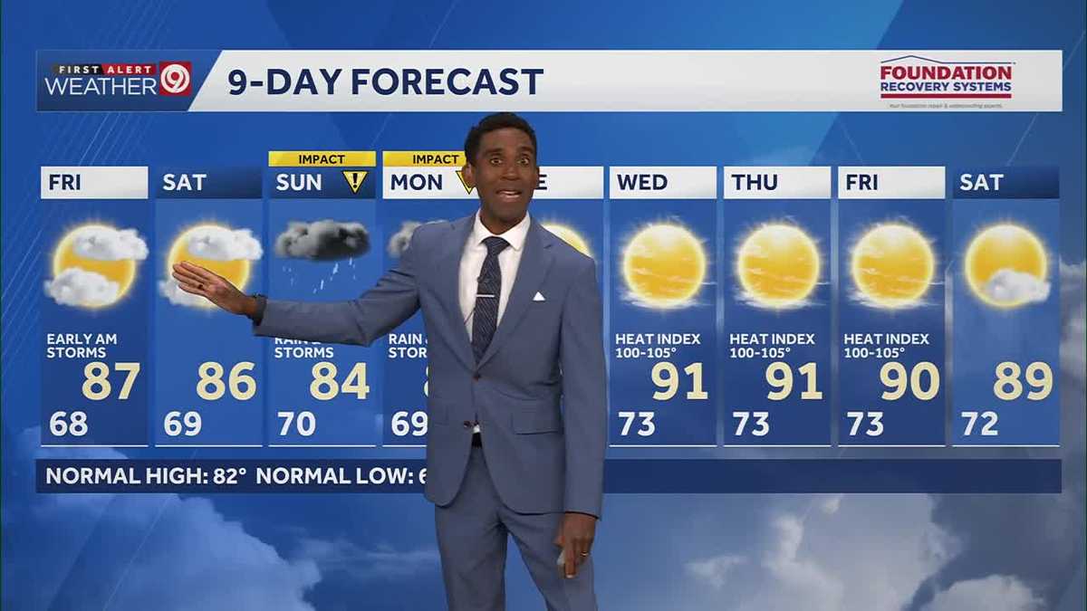 Kansas City weather: Spotty storms Thursday night, better chance this weekend