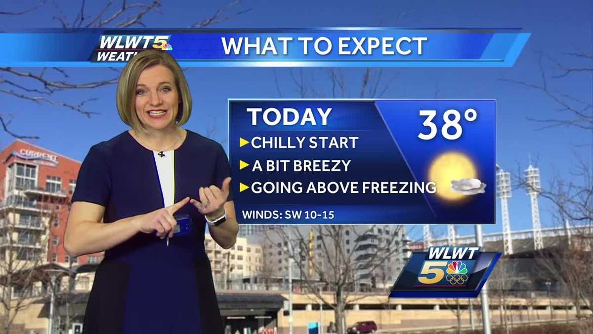 Forecast: Warmer for the weekend