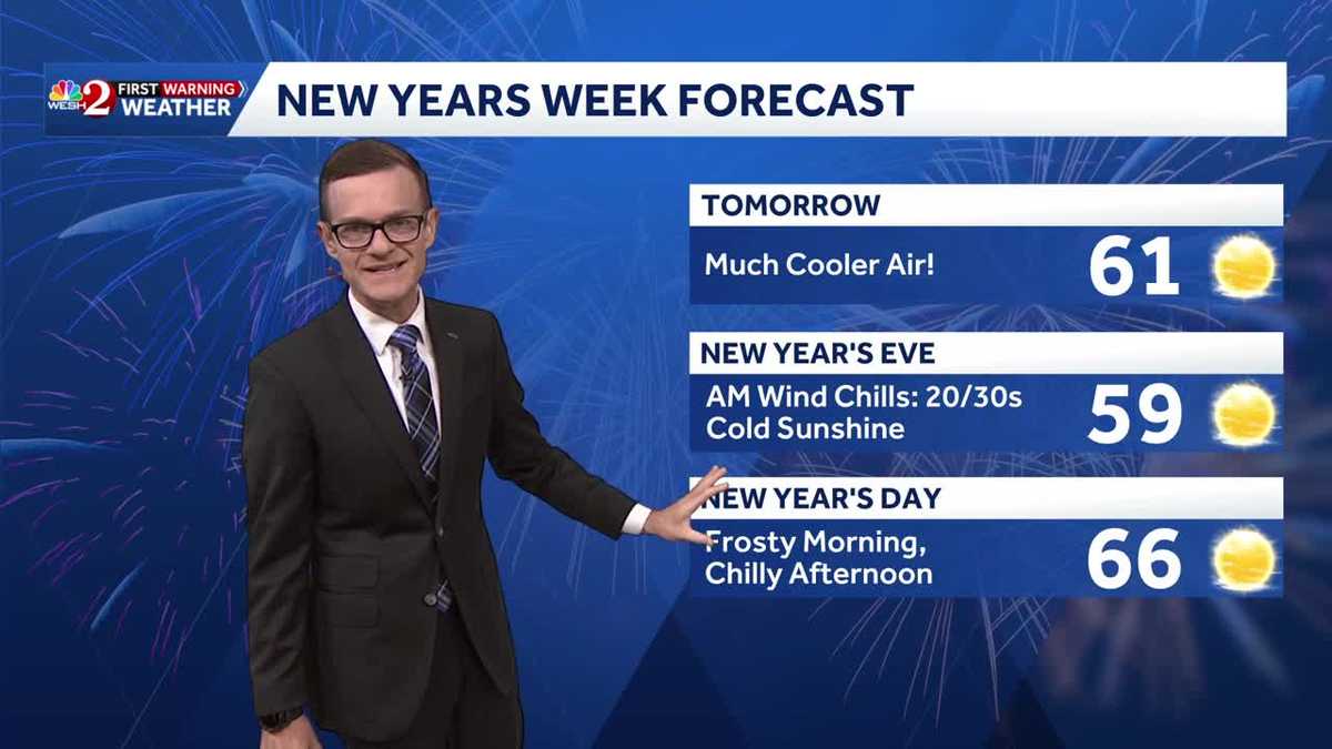 Dense fog this morning; cooler air arrives tomorrow