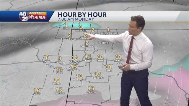 More light snow chances Monday in NWA & the River Valley - Vimarsana News