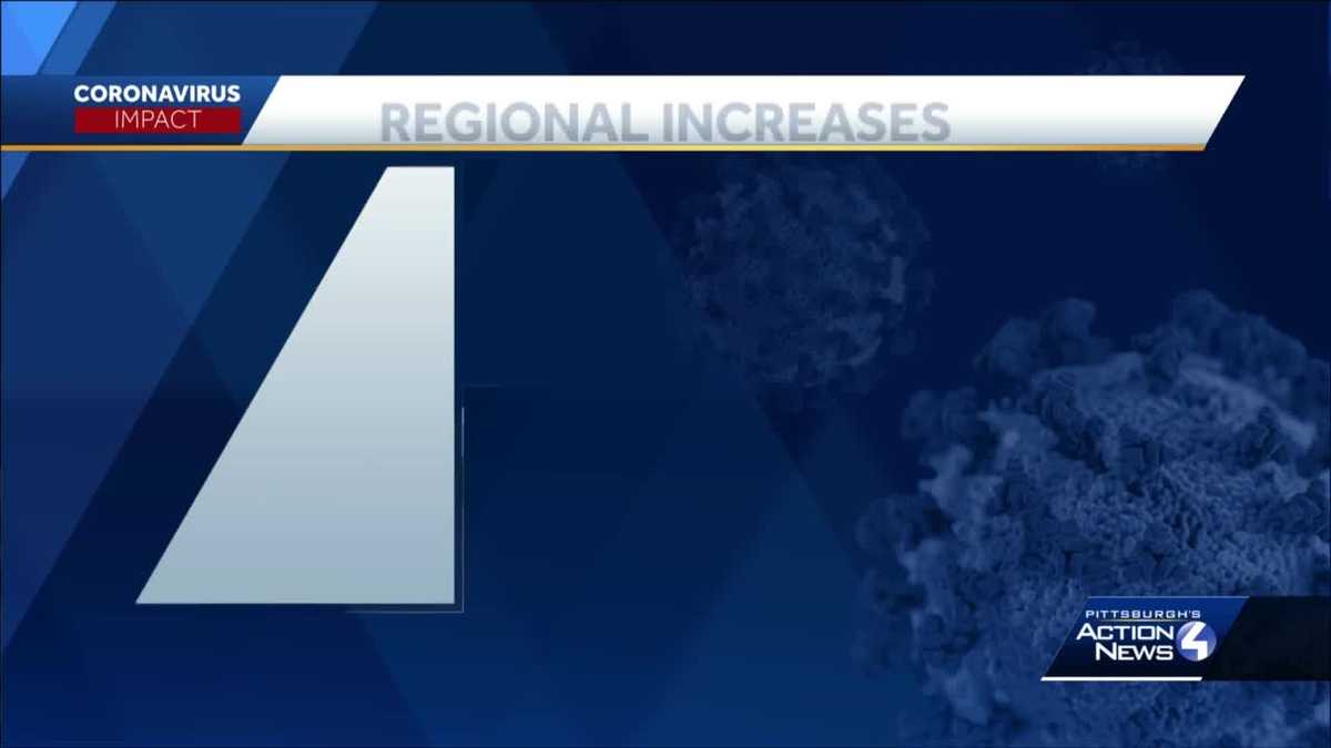 Allegheny County has largest spike in coronavirus cases to date