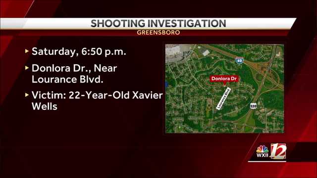 Police investigating 22-year old killed in shooting as homicide - Vimarsana News