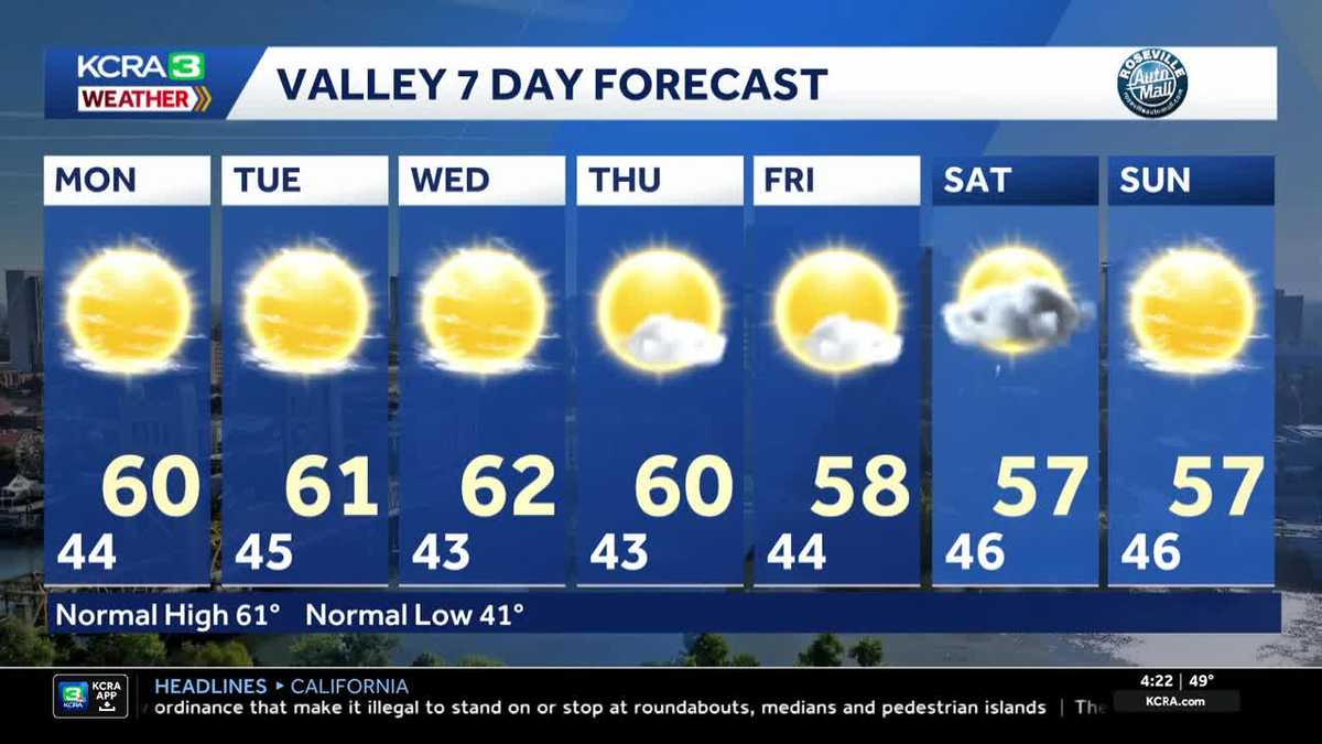Northern California forecast: Dense Monday morning fog