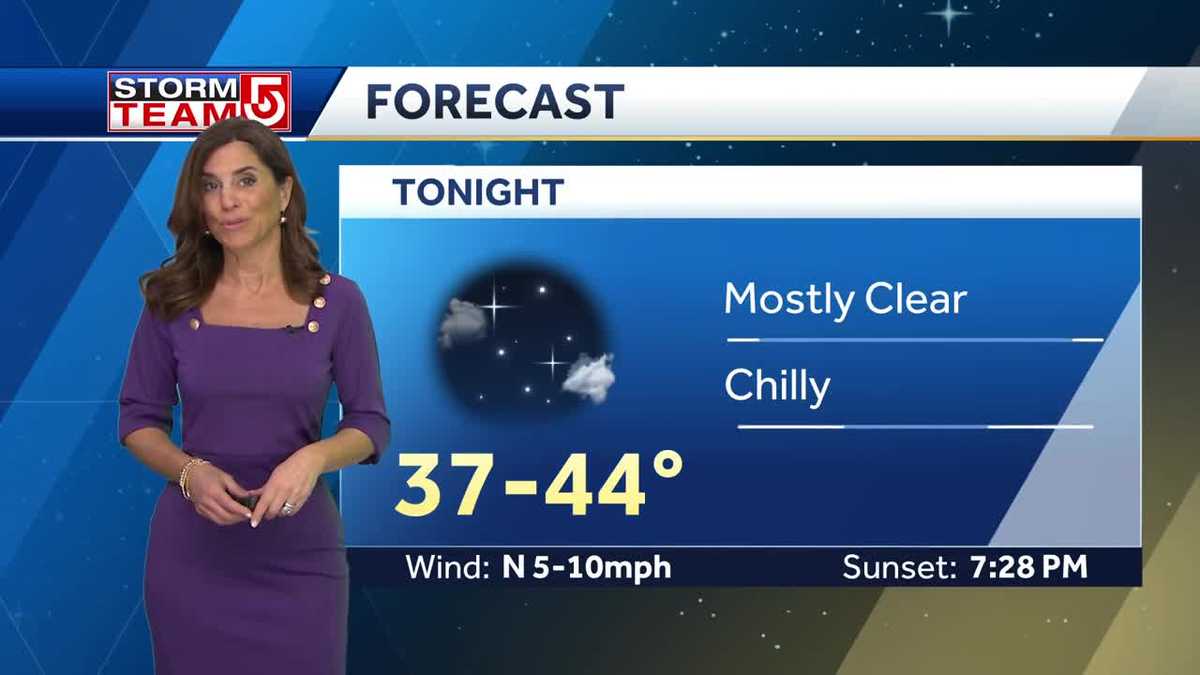 Video: Bright, sunny day with temps in 60s