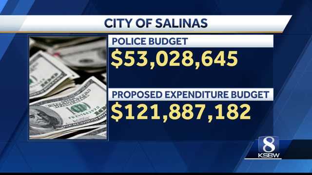 Salinas pulls $1.39M dollars from police budget - Vimarsana News