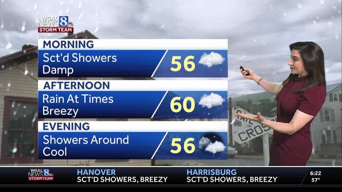 Scattered showers today, breezy and cool