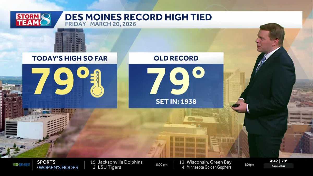 Iowa weather: Record temperatures across the state Friday