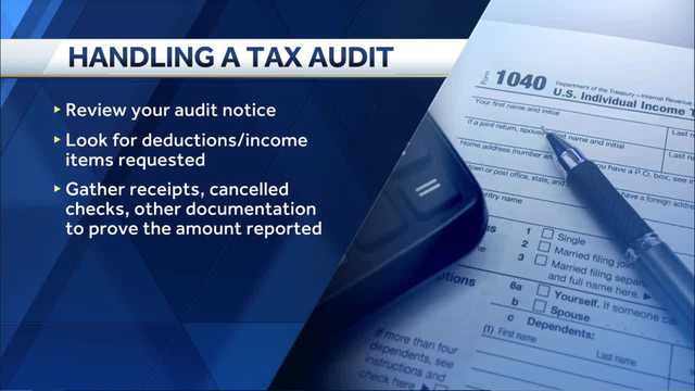 What to do if you're being audited by the IRS - Vimarsana News