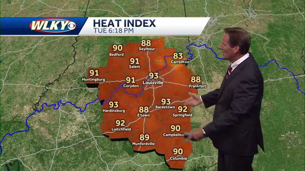 Happy 4th of July! Warm & humid