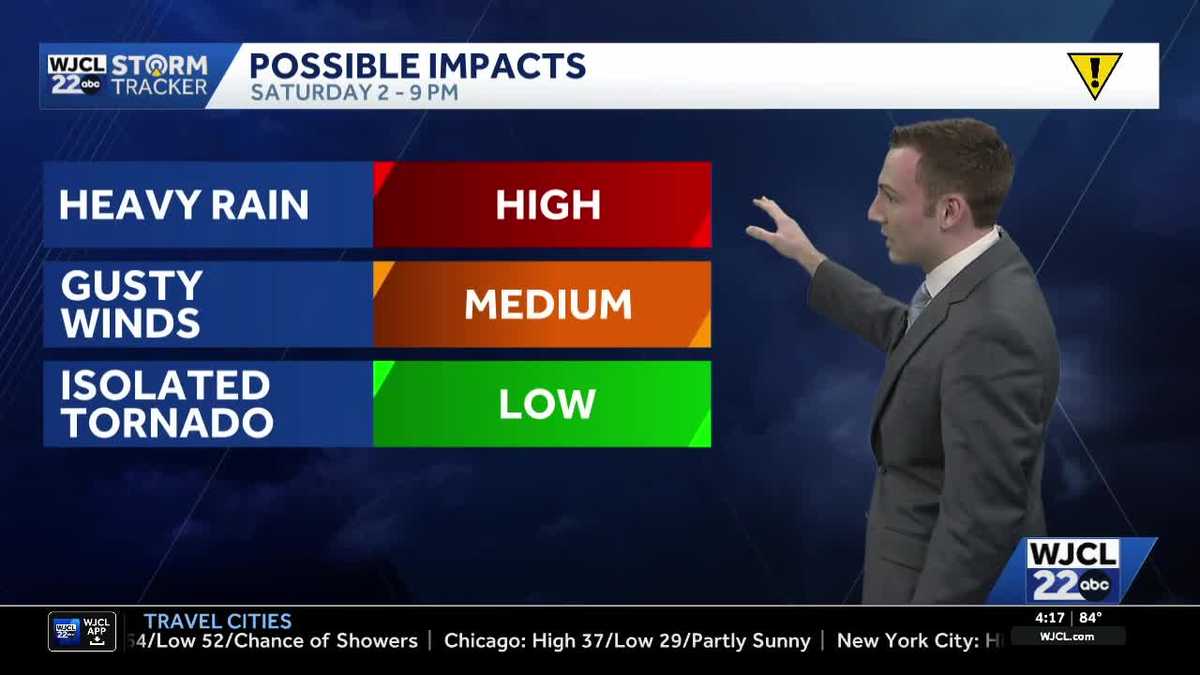 Scattered showers and storms possible across Southeast Georgia and the ...