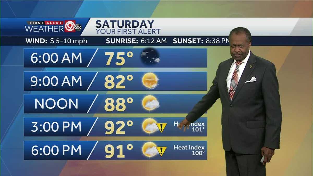 Hot, humid through the weekend
