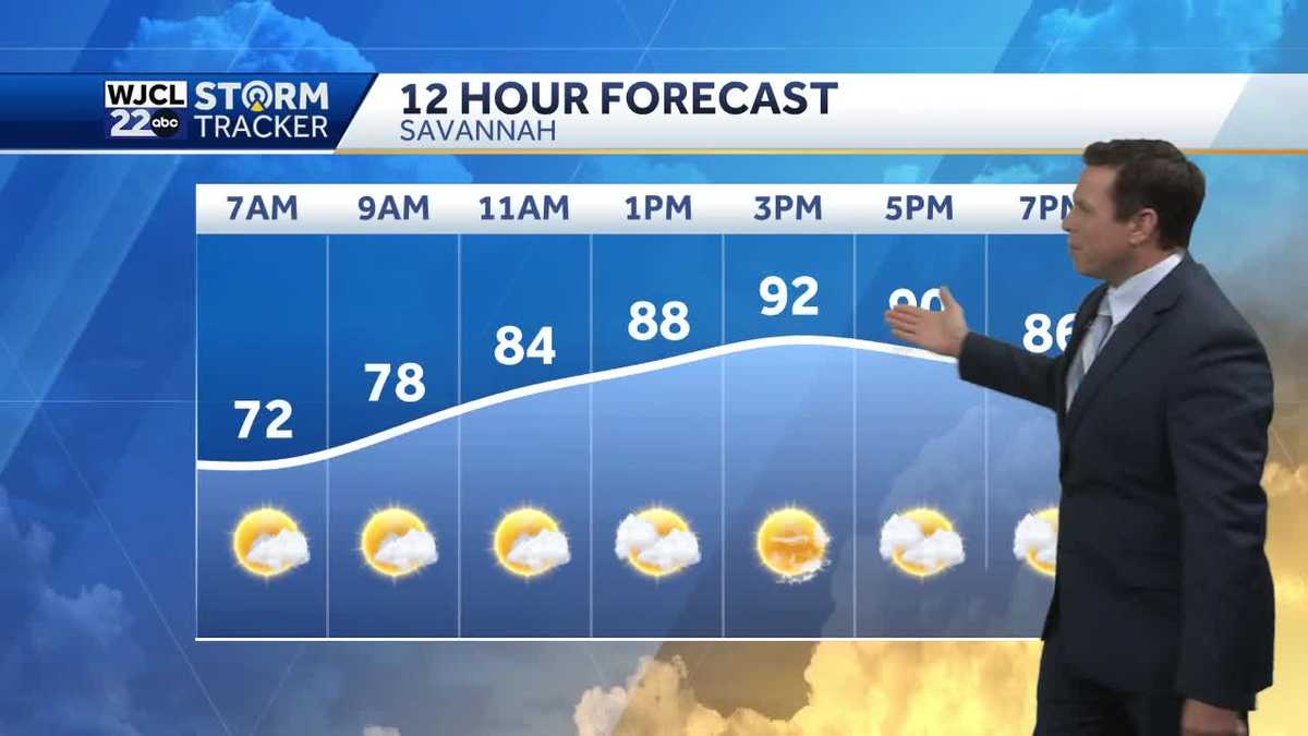 Dry today but a good chance for rain by the end of the week
