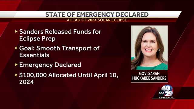 Gov. Sarah Huckabee Sanders declares state of emergency ahead of eclipse
