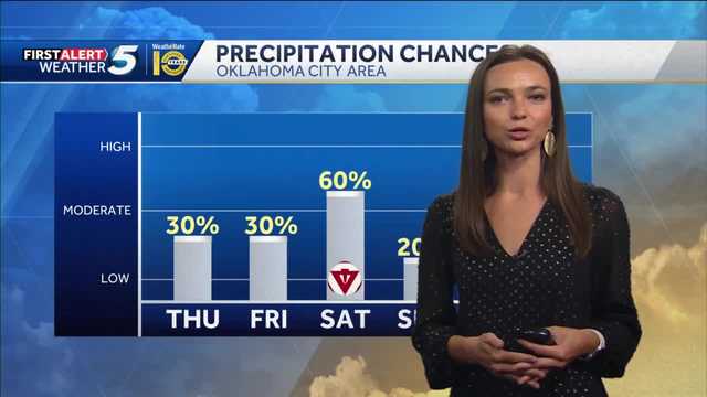 FORECAST: Seasonably Cool and More Rain on the Way - Vimarsana News