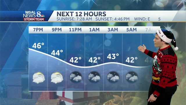 Temps stay mild Christmas Night, rain chances return for Tuesday - Vimarsana News