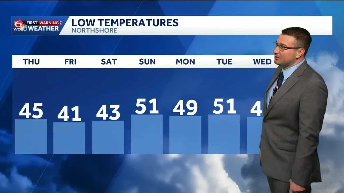 Low temperatures continue to fall over the next couple days