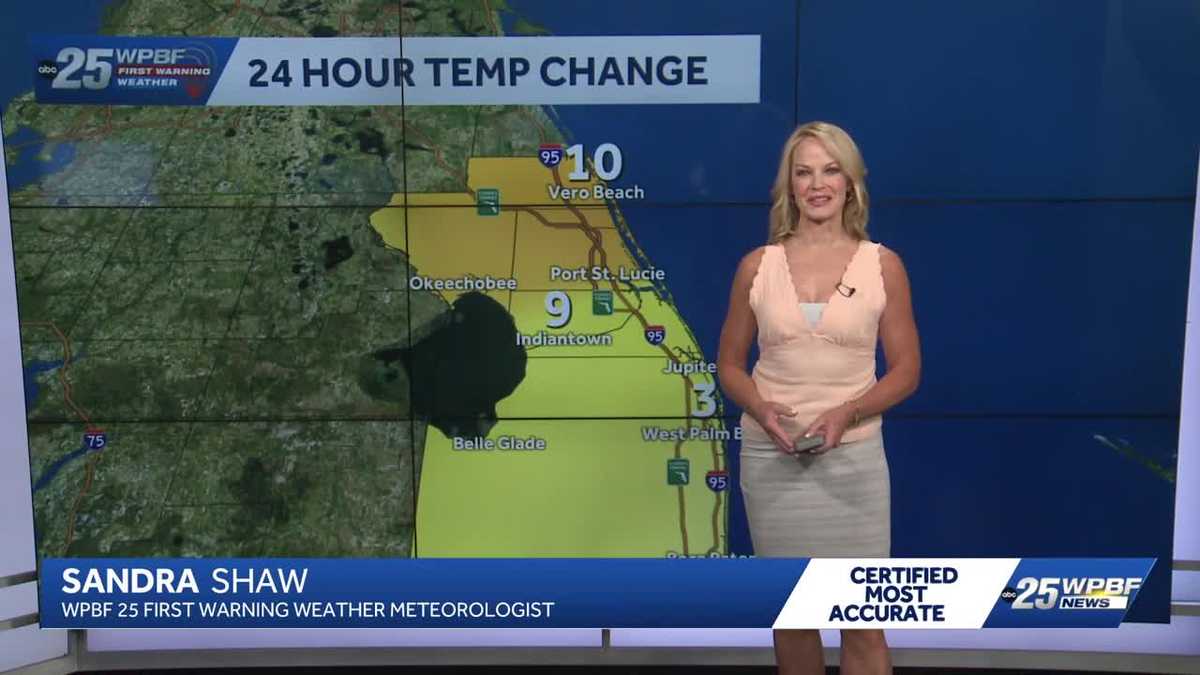 Partly cloudy with isolated shower chance for South Florida