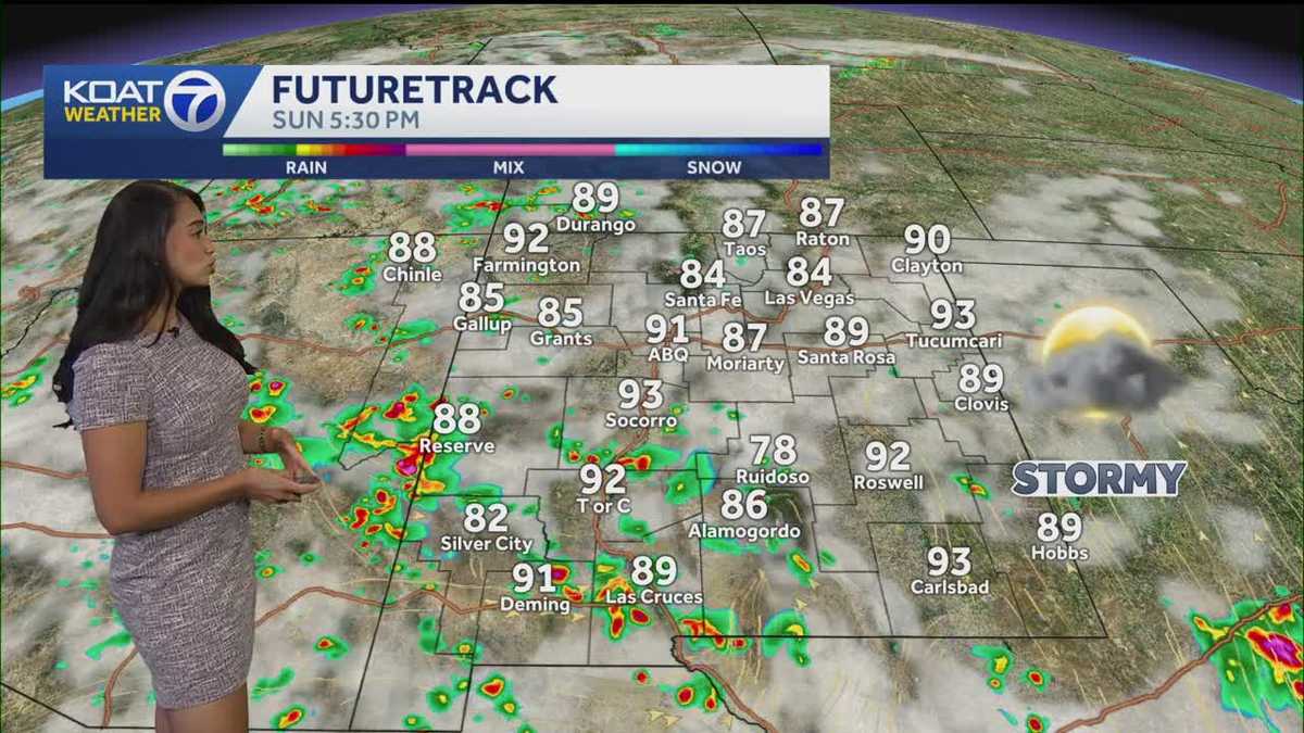 Starting off Quiet with Scattered Storms Possible Again Today.