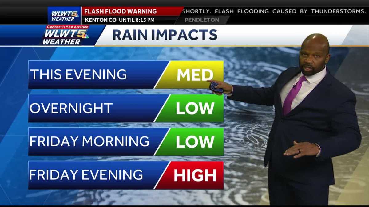 Rain Chances In Cincinnati Before Weekend