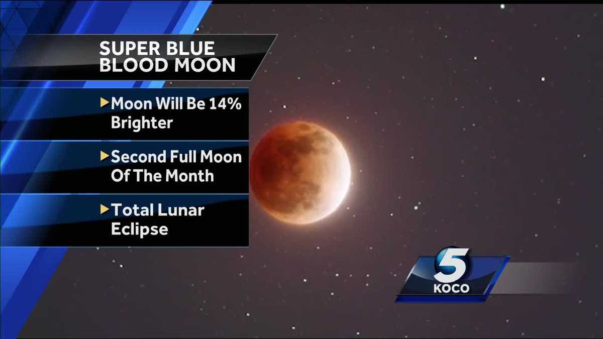 Get ready to watch the Super Blue Blood Moon