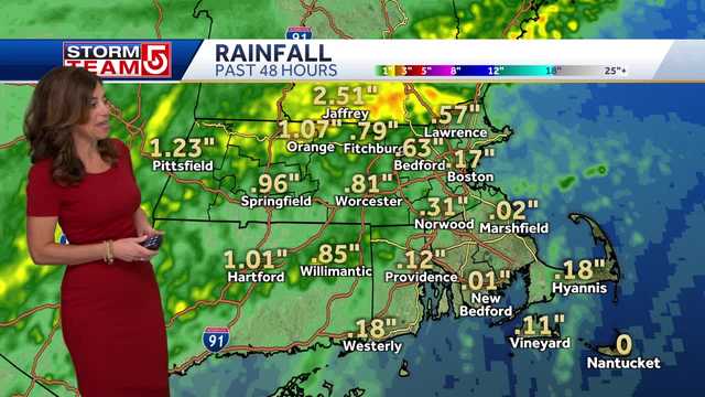 Video: Several rounds of rain this week