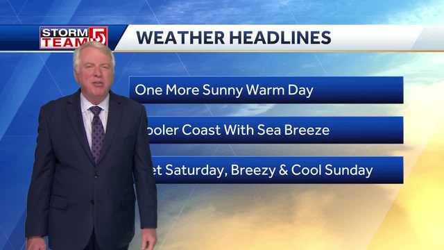 Video: Hazy sun on Friday, rain Saturday