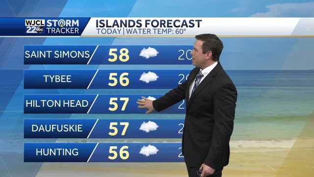 A few showers possible today with cool temperatures - Vimarsana News