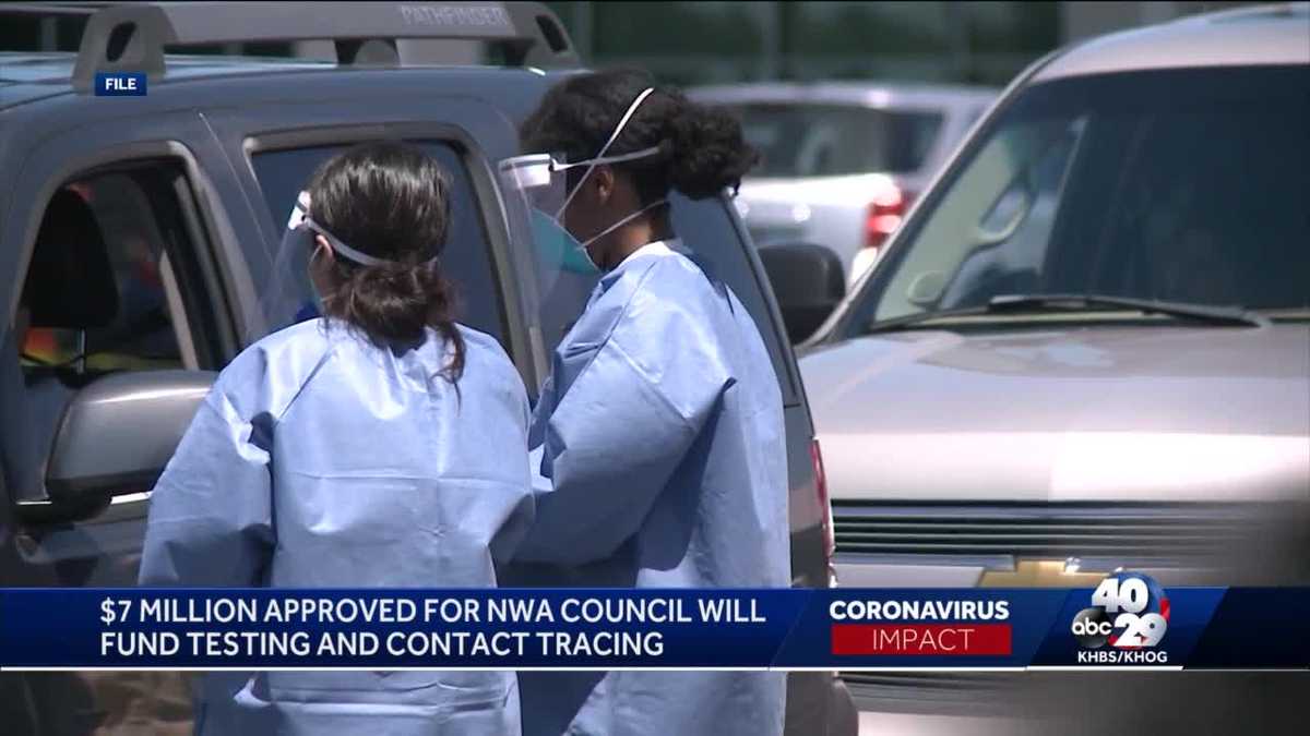 Arkansas CARES Act Steering Committee approves 7 Million Arkansas CARES Act Steering Committee approves 7 Million