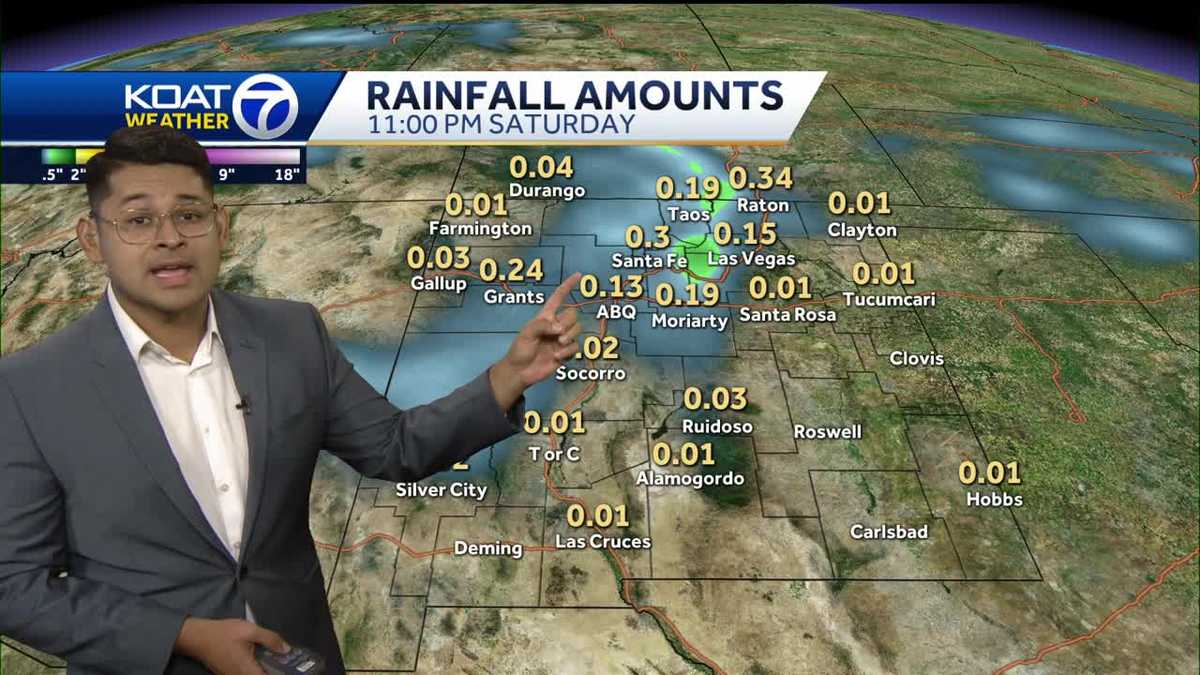 Andres KOAT 7 Weather Forecast for August 26 2023