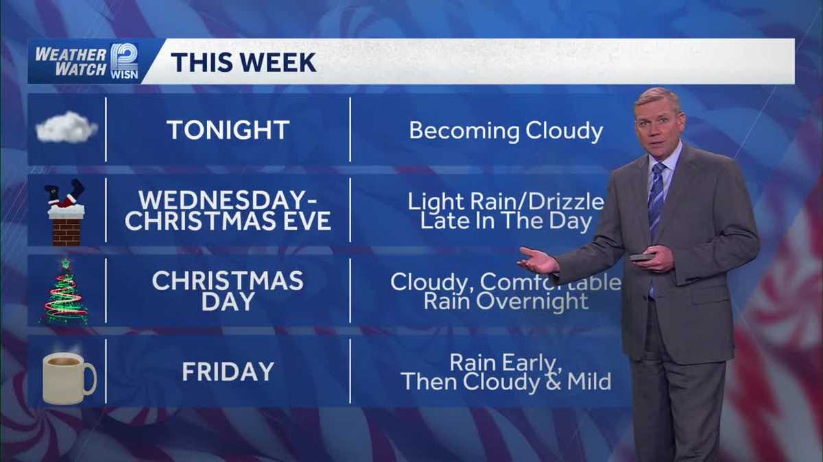 40s continue with a few chances for rain across SE WIsconsin