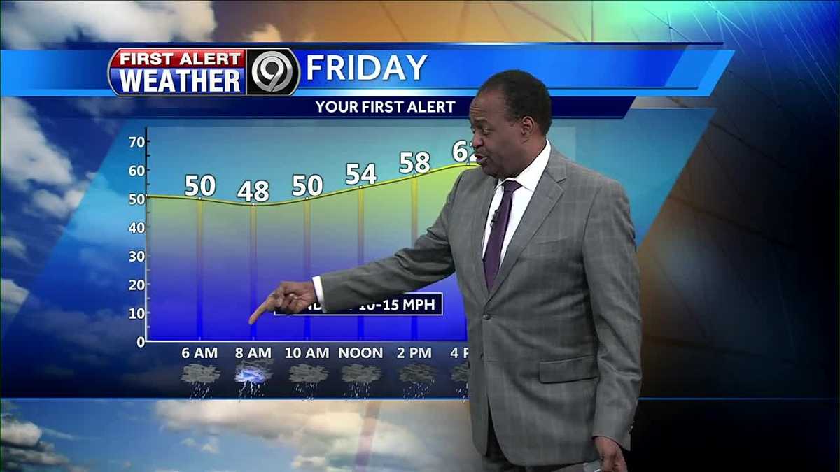 Rain, thunderstorms possible Friday
