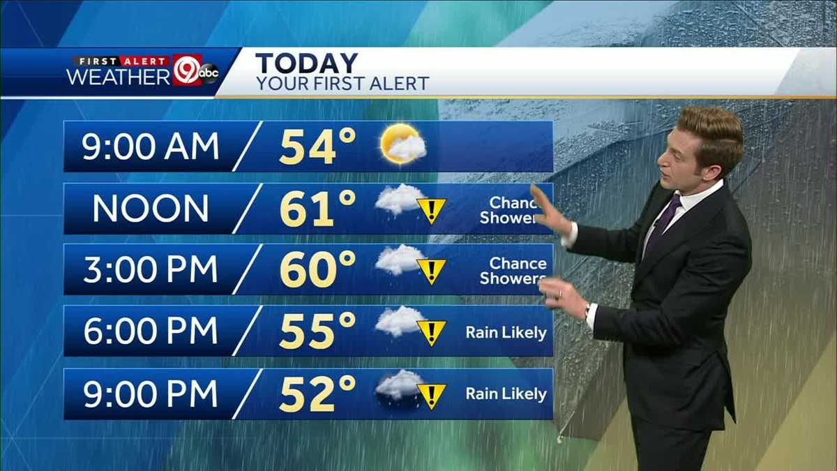 Chance for showers possible Thursday afternoon into evening