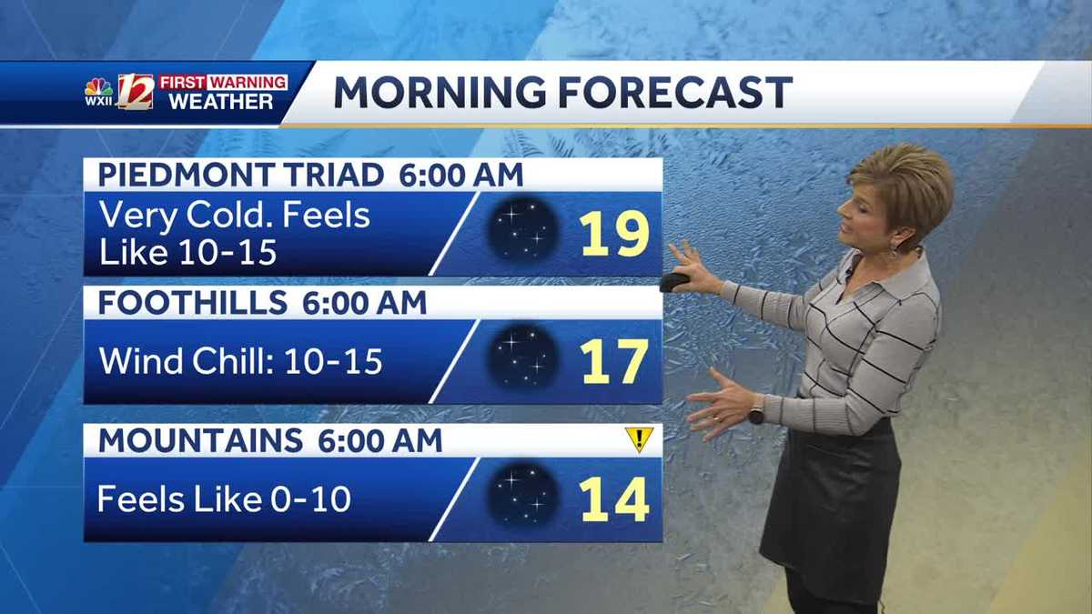 WATCH: Cold weather advisory for mountains