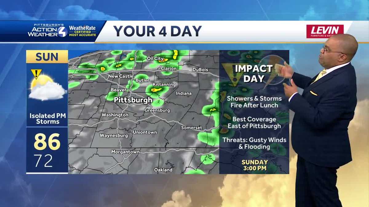 Impact Day Sunday for afternoon storms in Western PA