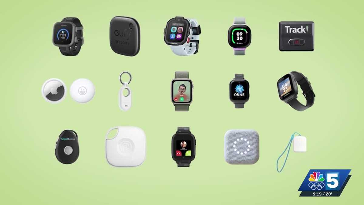 Safety vs. Privacy, GPS kids trackers