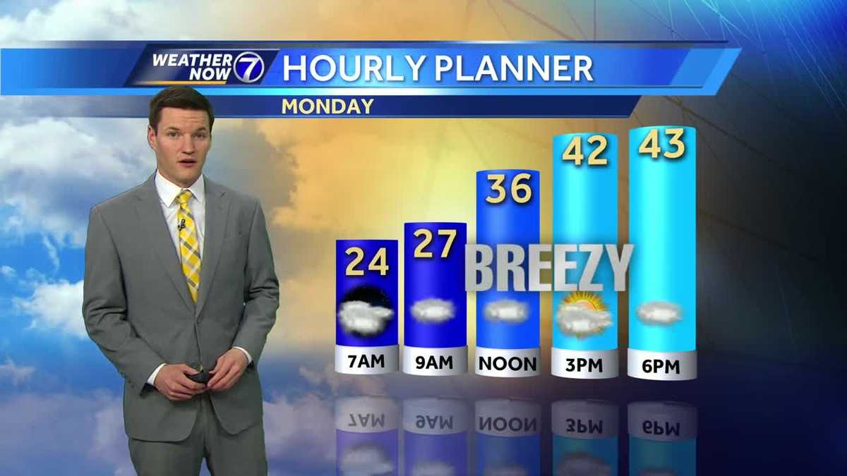 Cool and breezy to start the week, rain/snow mix possible heading into ...