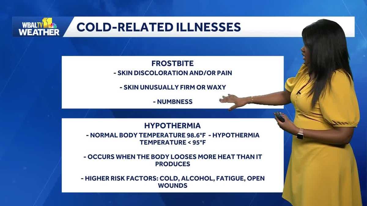 Weather Talk: Get to know different cold-related illnesses