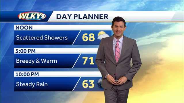 Rain chances back in the late week forecast - Vimarsana News