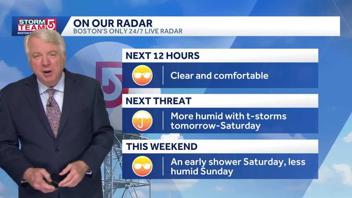 Wednesday storms, drier and cooler next week