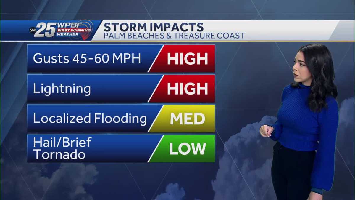 Impact Weather: Rain and strong storms Saturday