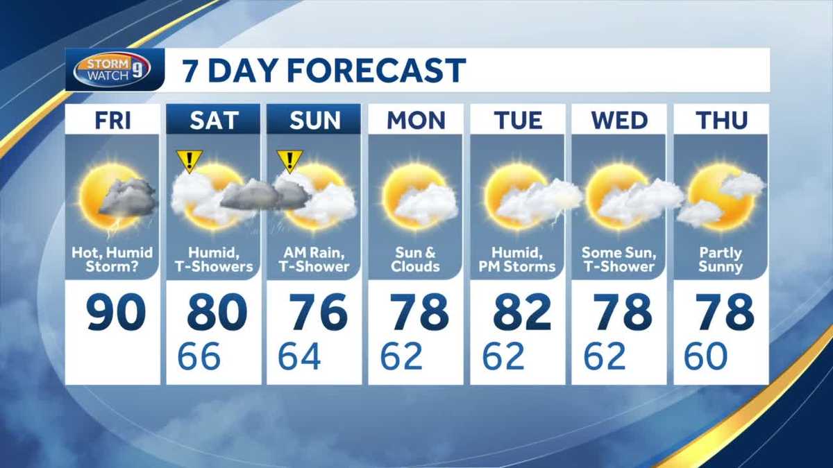 NH weather: Hot start to weekend; thundershowers possible